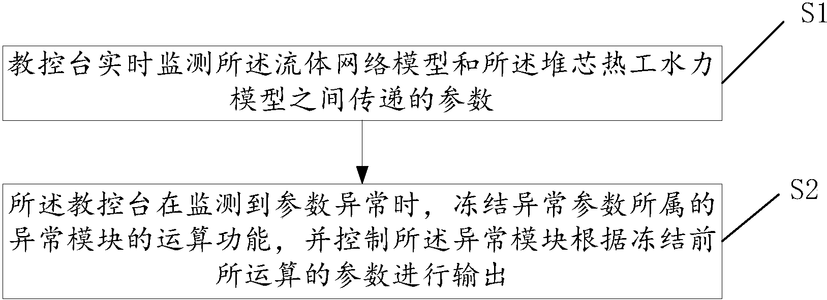 im体育投注:2011-2012学年学生工作总结表彰大会隆重举行(图2) im入口