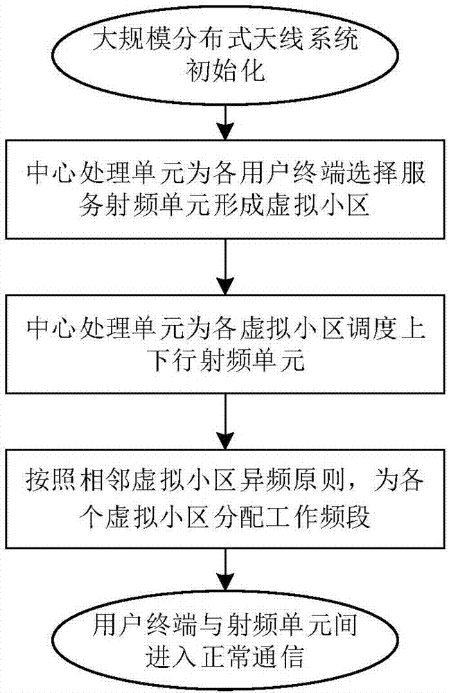 im体育_
团省委向导班子民主生活碰面向社会公然征求意见