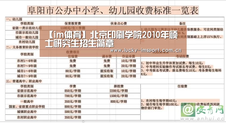 【im体育】北京印刷学院2010年硕士研究生招生简章